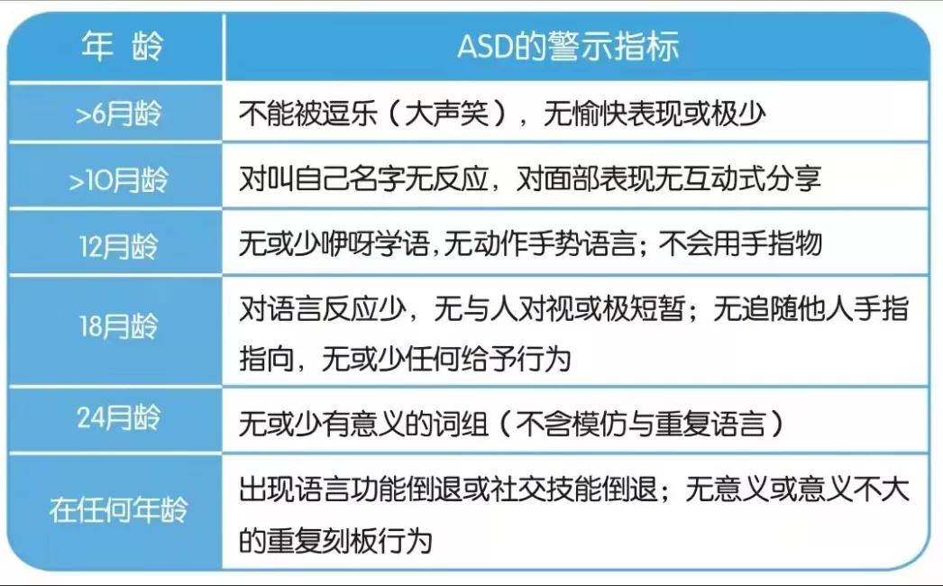 儿童医院专家查询——为孩子健康护航的权威指南