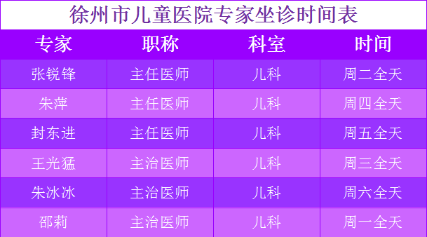 徐州儿童医院专家挂号杨——专业医疗服务的典范