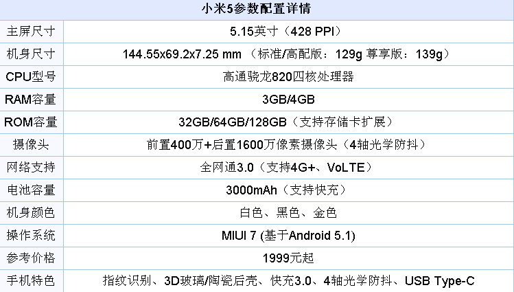 2025年4月 第63页