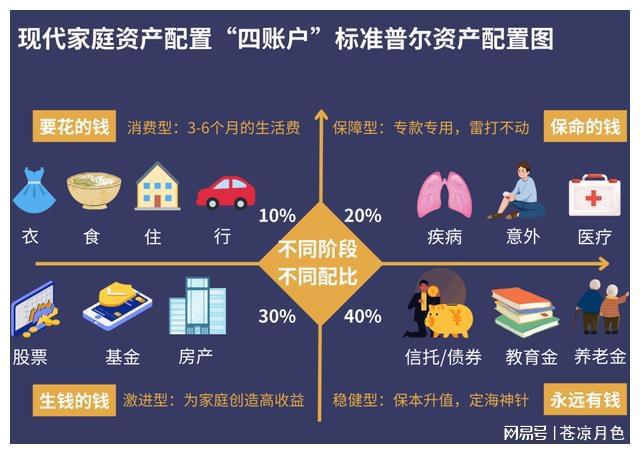 英国移民的专业素养与多元融合
