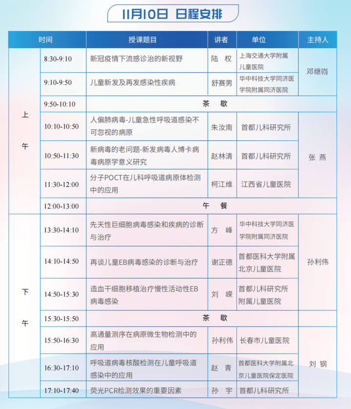 儿科专家共识，2020年儿科医学领域的共同追求与挑战