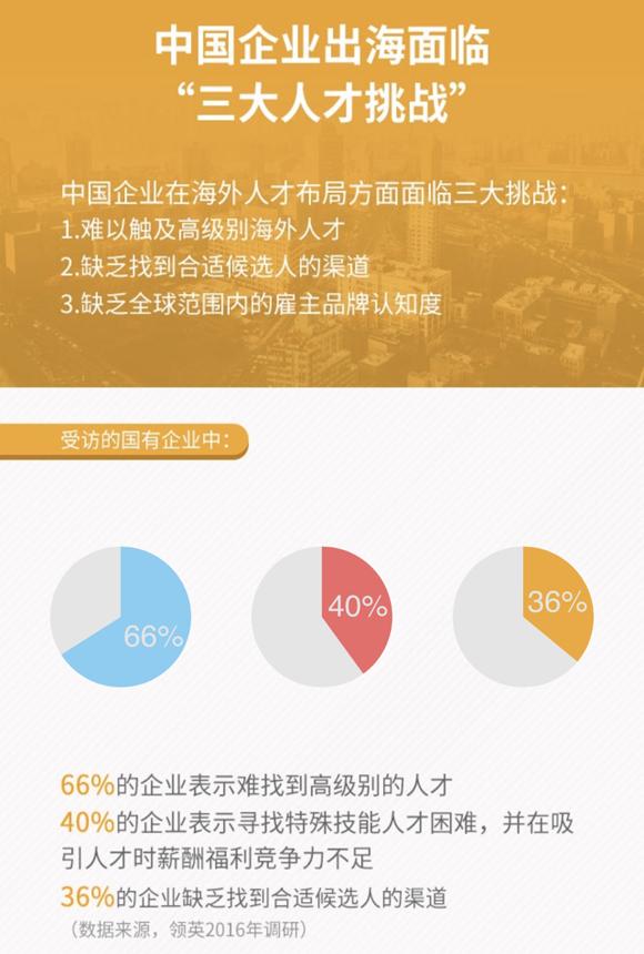 移民与紧缺专业，全球人才流动下的新机遇与挑战