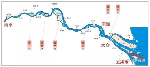 安吉滚装船在长江上的航线及其数量探究