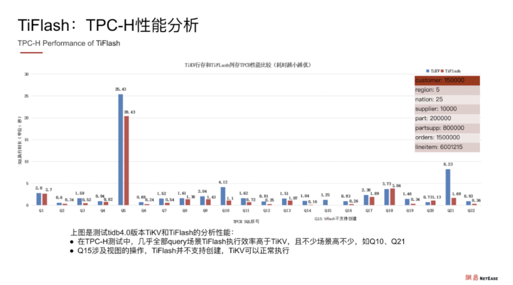 华星RTK道路测量的应用与实践