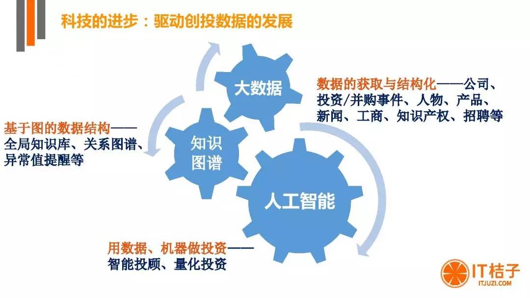 蝙蝠源创投，探索创新投资的独特路径