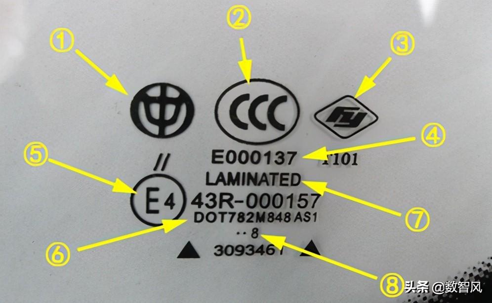 图案品牌标志的种类与特点