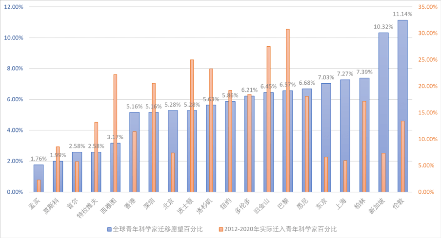 达晨创投总监的工资探究，薪酬结构、影响因素与行业标准
