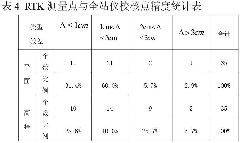 2025年4月 第13页