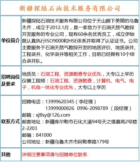 矿山地质测量机构，核心职责与关键角色