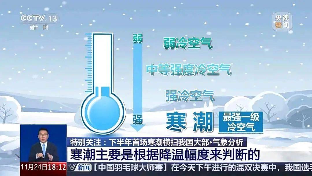 冬天气压下降，影响与应对之策