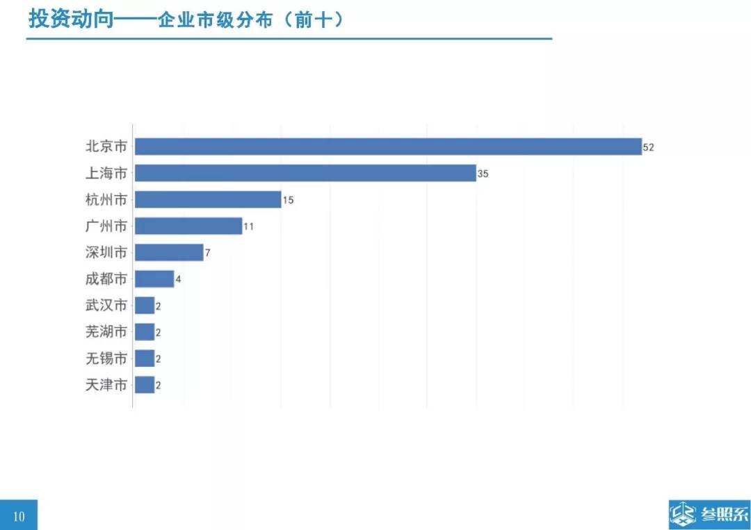 鼎晖创投公司地址——探索中国创投领域的核心力量