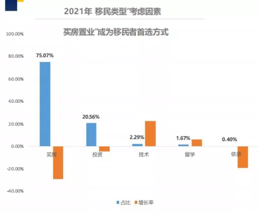 专业的购房移民哪家好，深度解析移民机构的优选策略