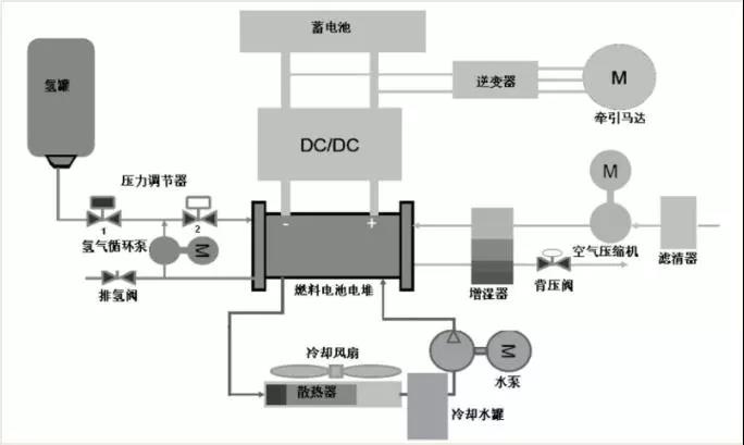 空气压缩机油密度，深入了解与实际应用
