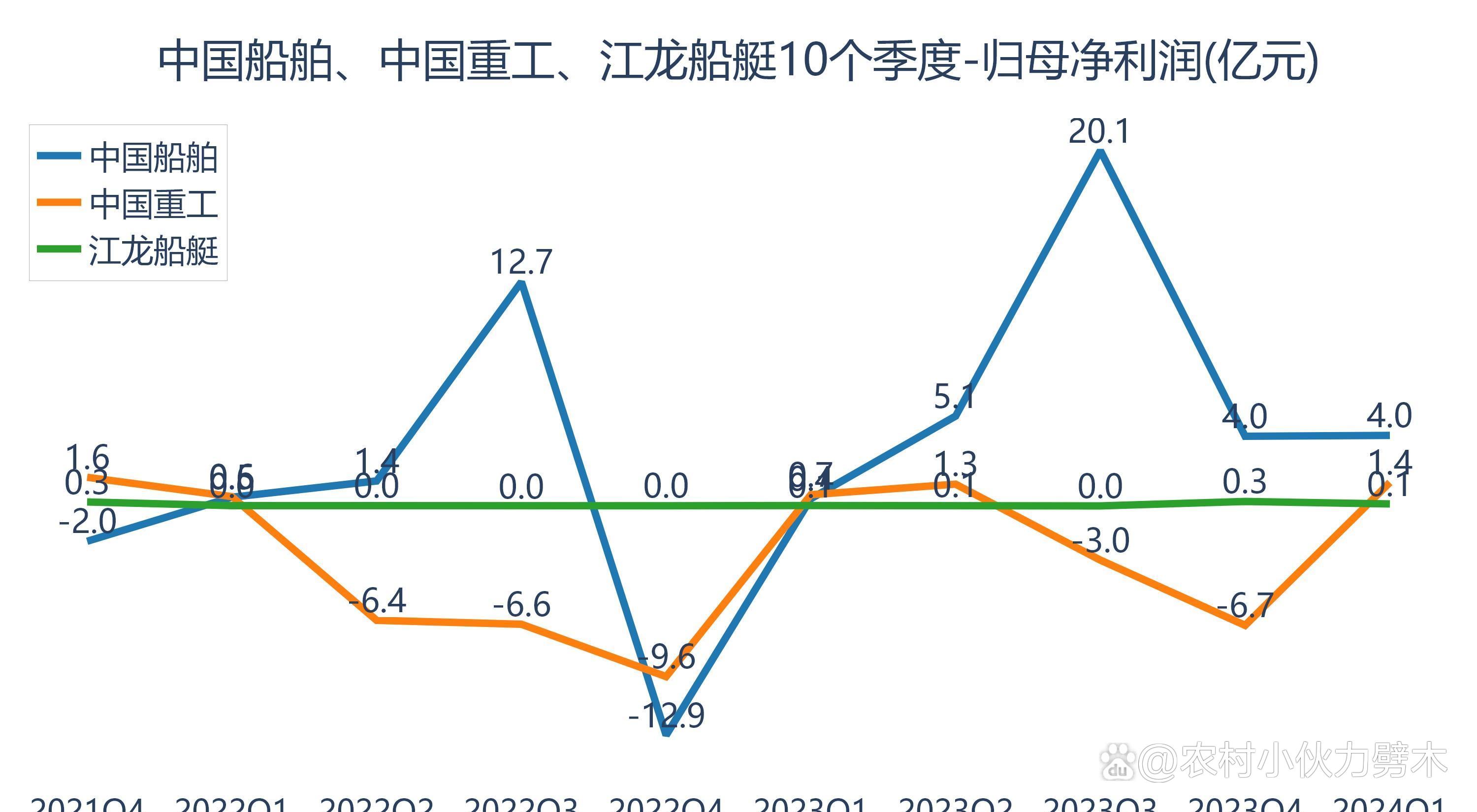 2025年5月 第343页