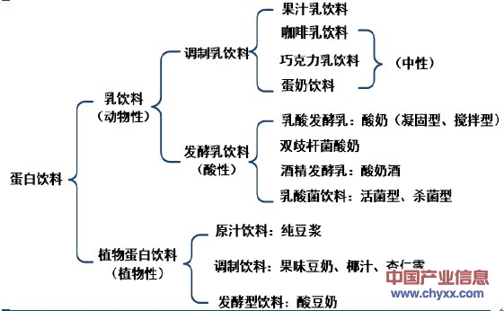 2025年5月 第342页