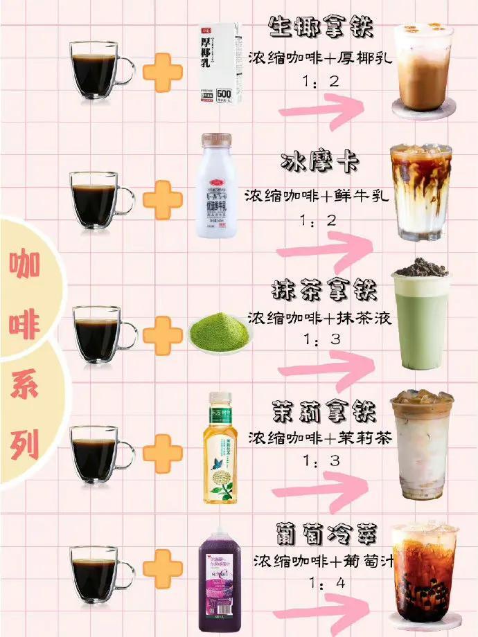 广告业务 第113页