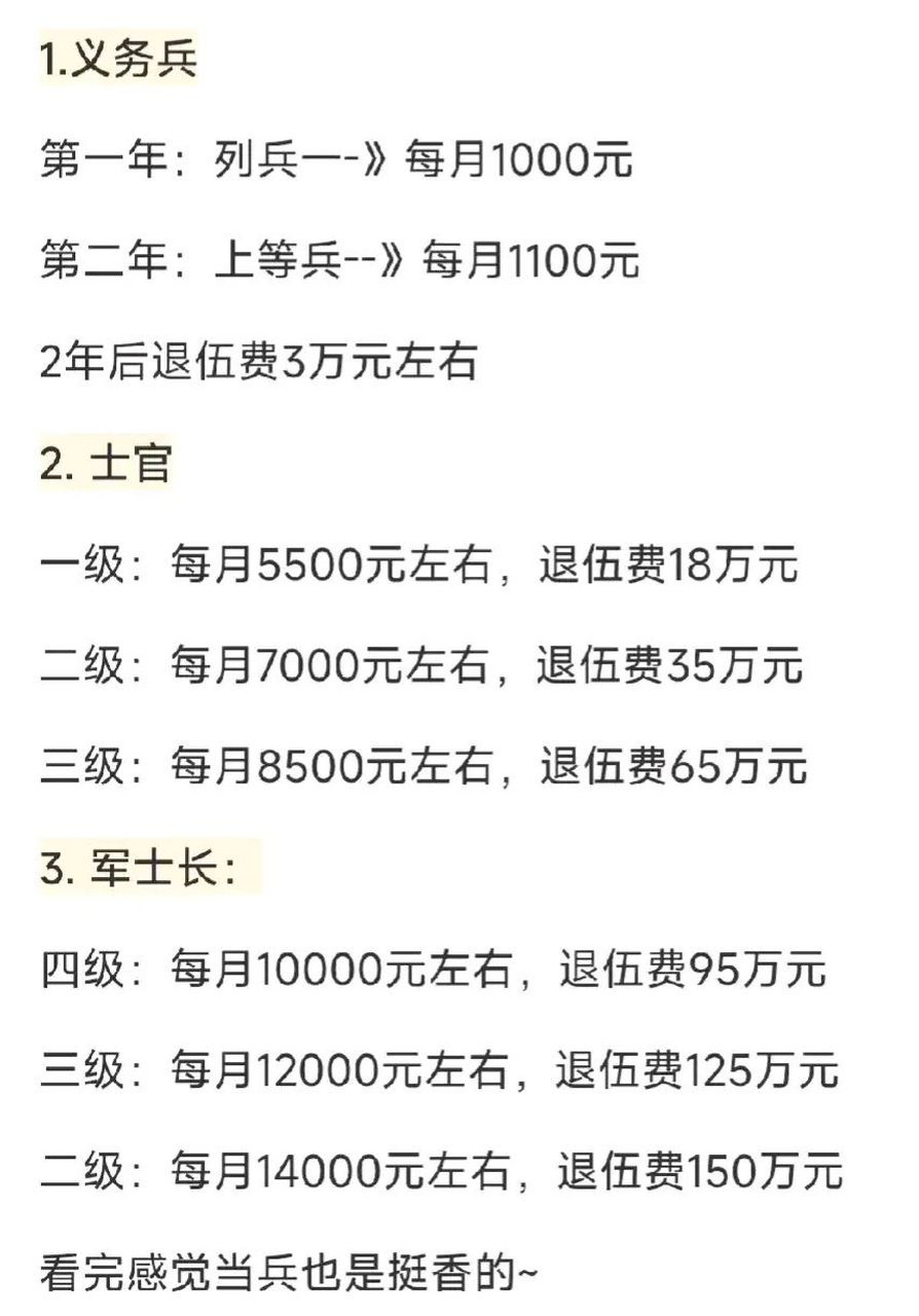 关于2010年当兵待遇的探讨