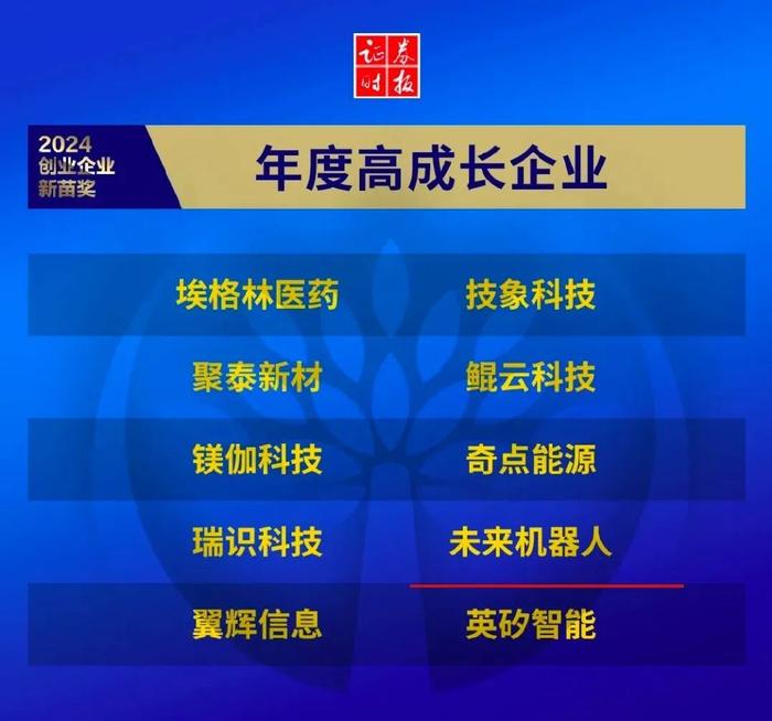 东吴创投投资经理，洞悉市场脉络，引领投资新时代的先锋