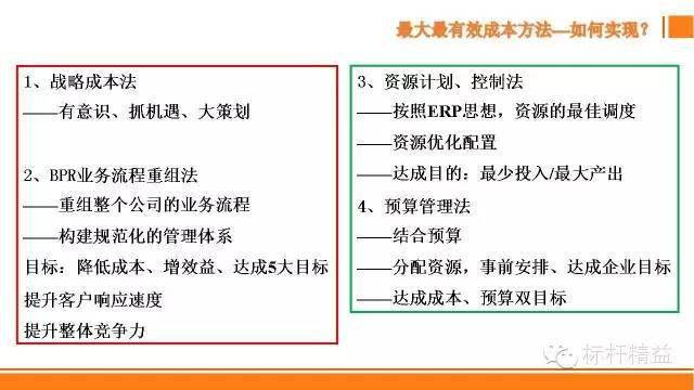 网页制作 第64页