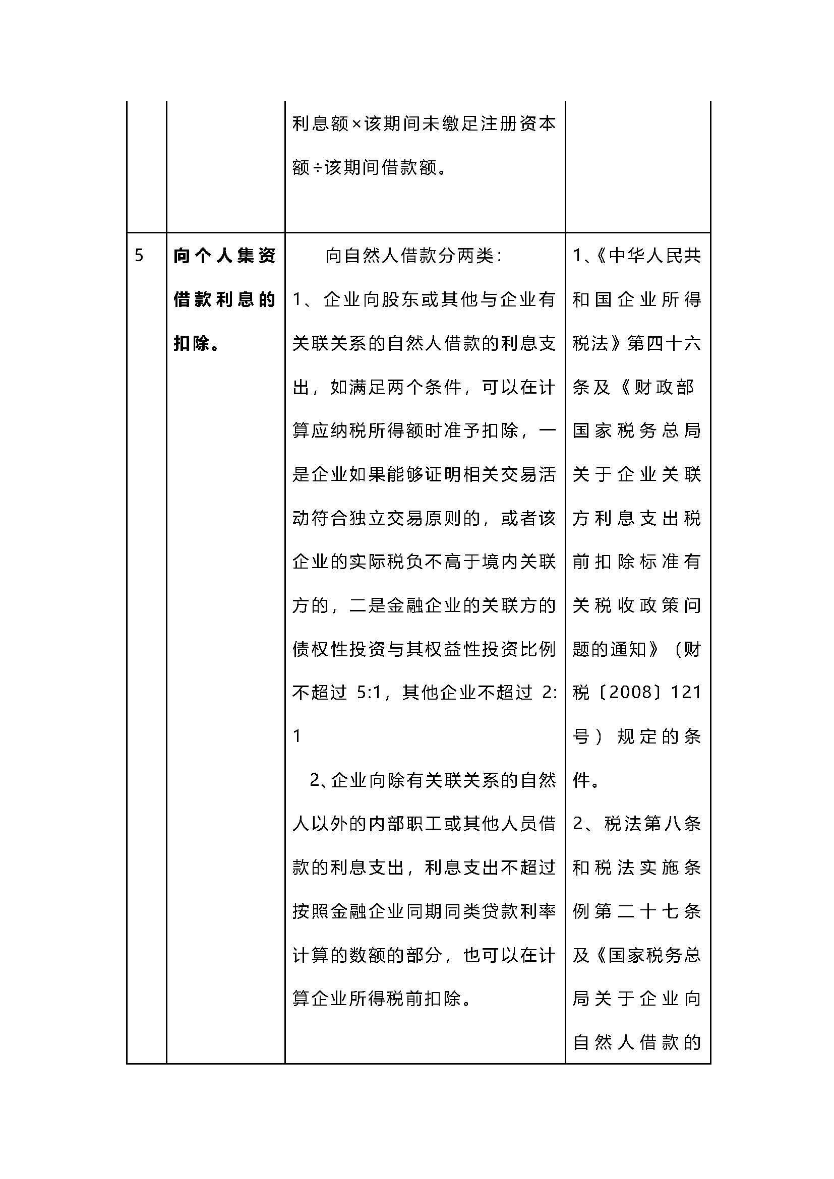 2025年5月 第33页
