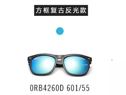市场营销 第56页