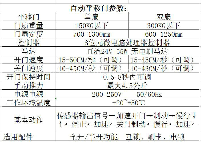 2025年6月5日 第13页