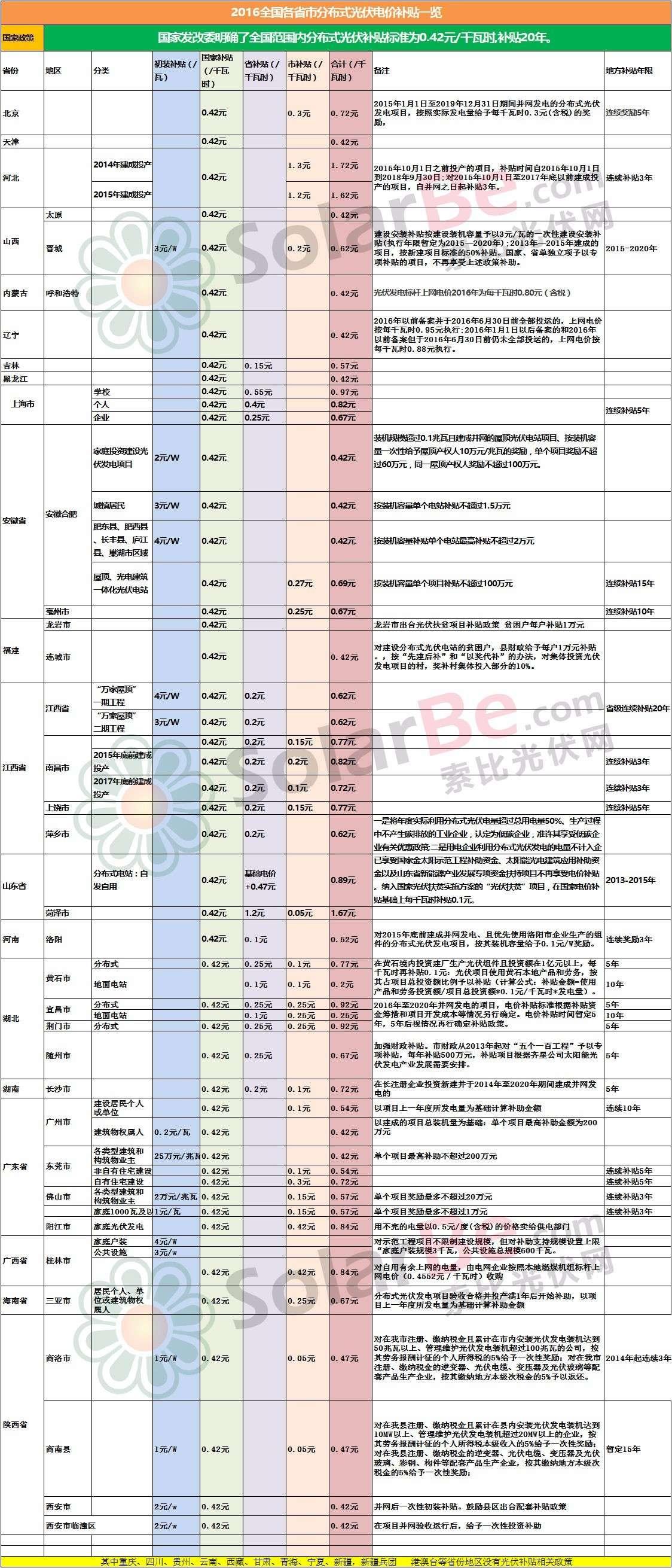 2025年6月5日 第12页