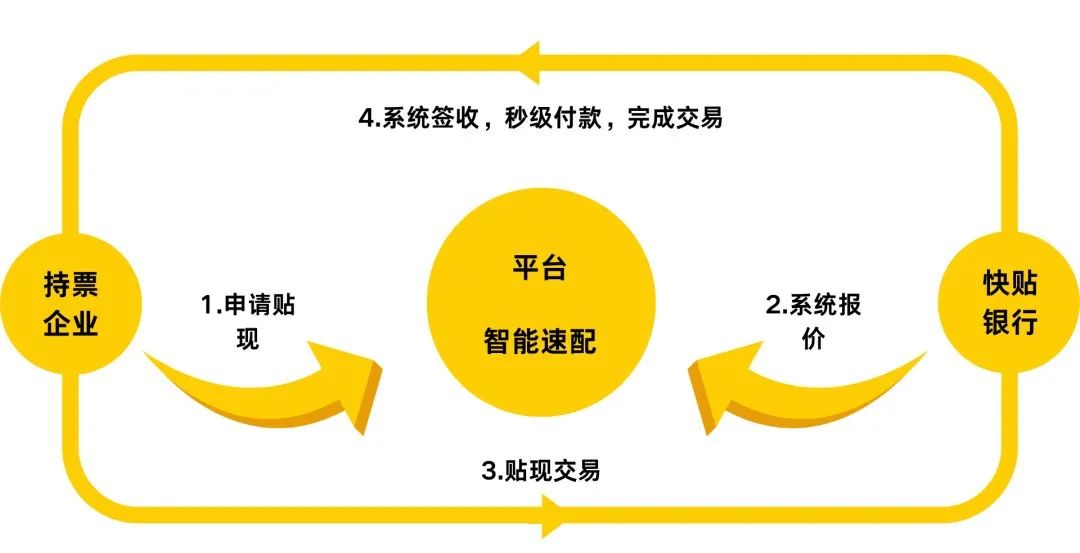 2025年6月7日 第2页