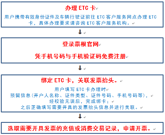 2025年6月9日 第15页