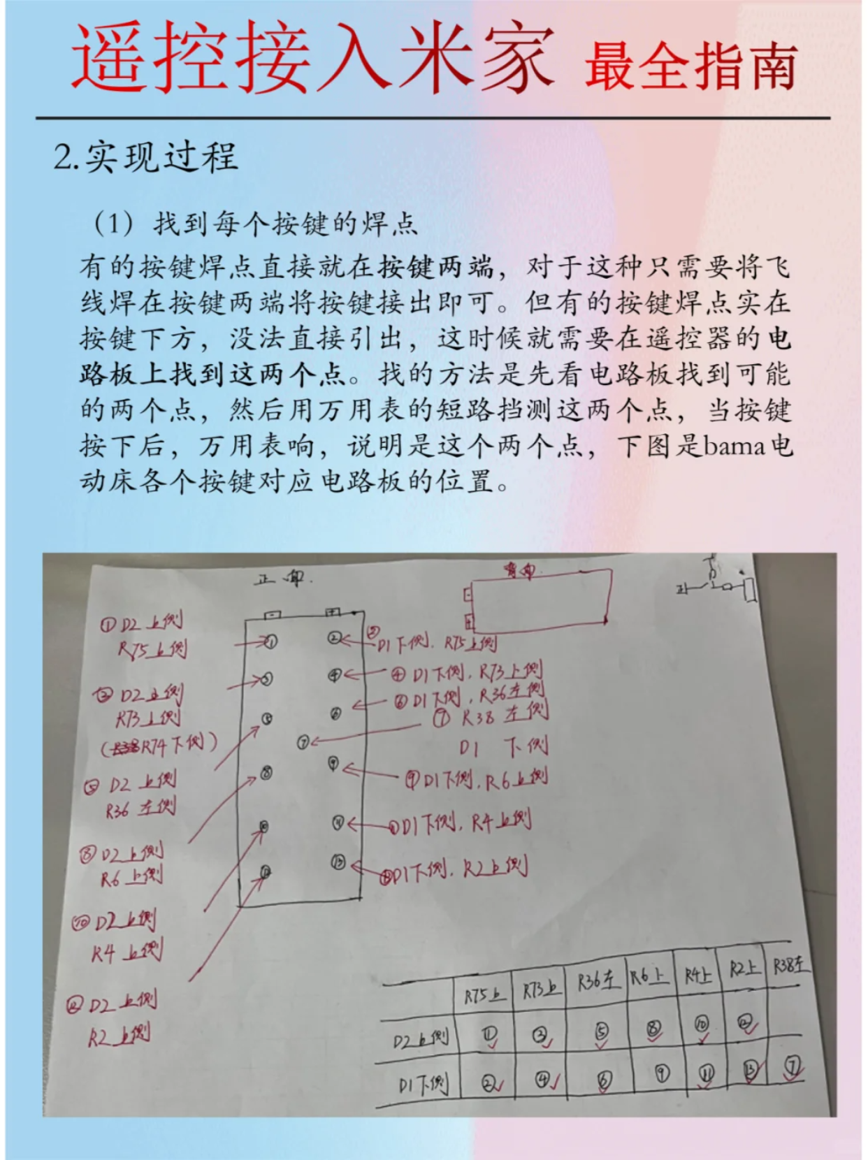 探究2.4G遥控器对码原理