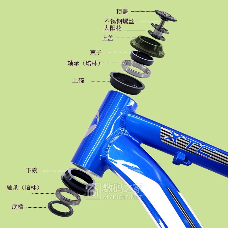 自行车头管拆解详解